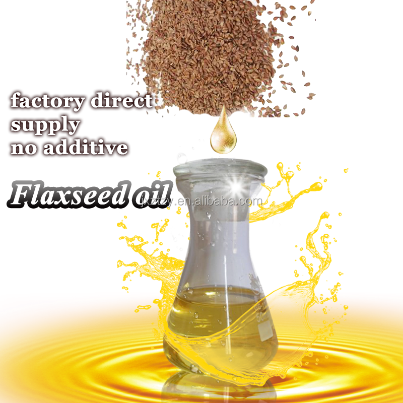 Linseed Oil For Wood Daily Support Linseed Oil Linseed Oil For Painting