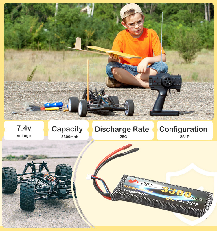 18650 rc car deals