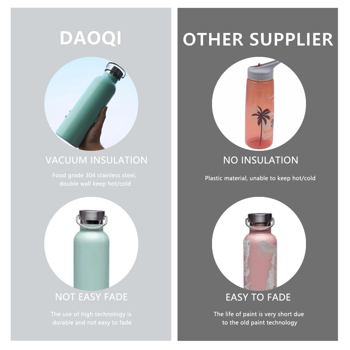 Hot Selling 18/8 Stainless Steel Sports Water Bottle 750ml Insulated Narrow Mouth flask