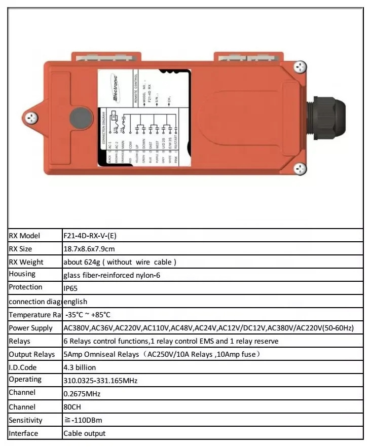 F21-4D, 4-button double speed industrial remote control wireless