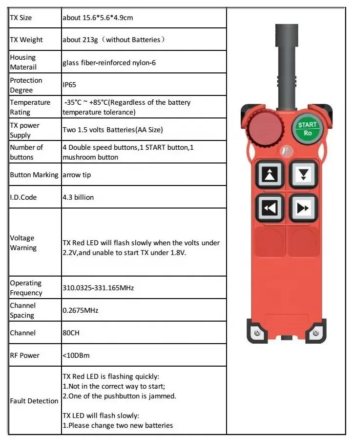 F21-4D, 4-button double speed industrial remote control wireless