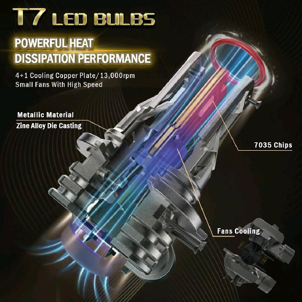 Factory 4800lm 30W PNP H7 9005 9006 Auto Car Led Light Motorcycle Bulb Perfect Replace Halogen H11 H8 H9 H4 Led Headlight