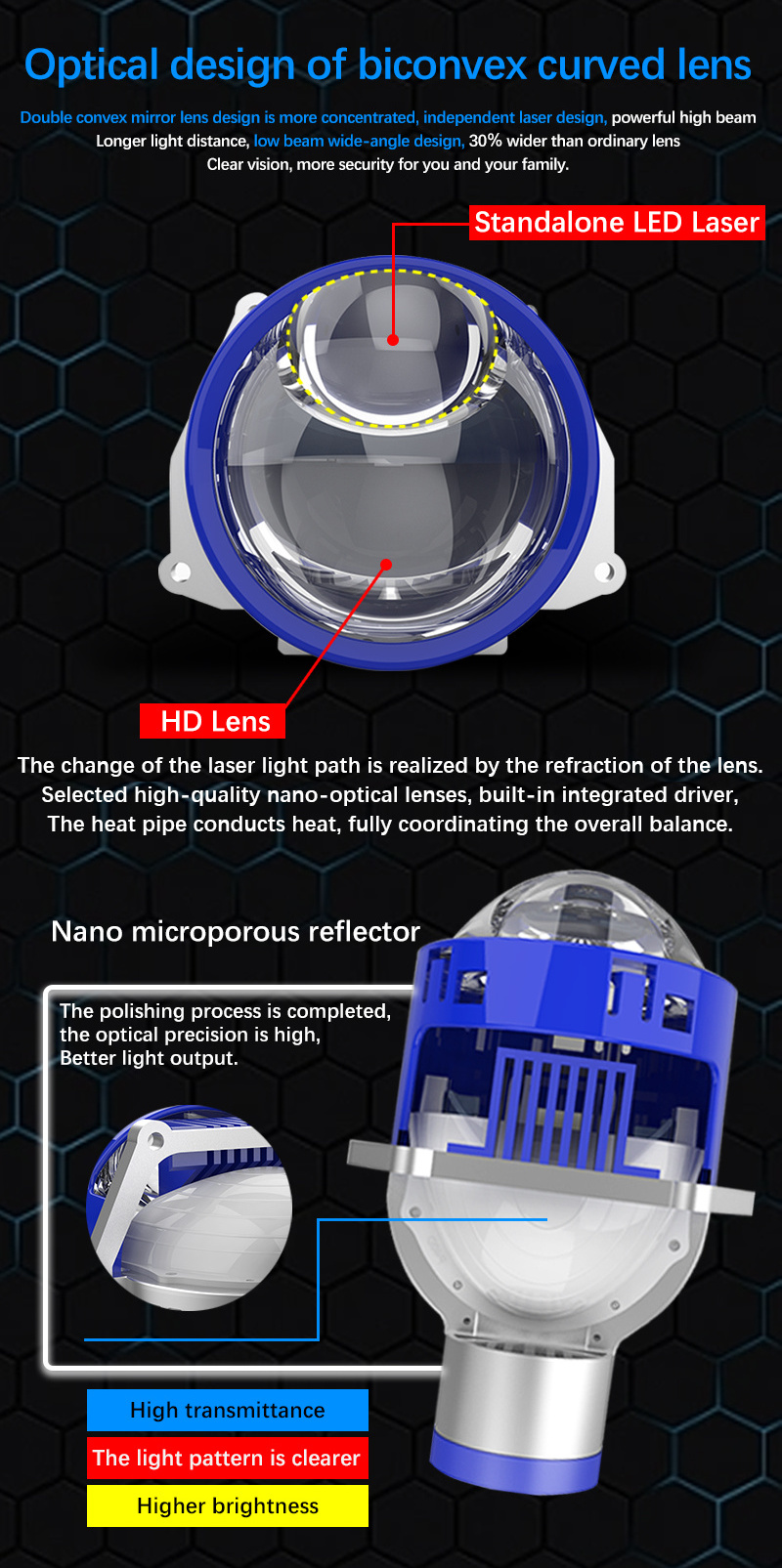 2024 New Arrival Ultra High Power Multi Chip 120w 3.0'' Dual H4 H7 Hi/Lo Beam Bi Led Laser Bi Led Projector Lens Headlight