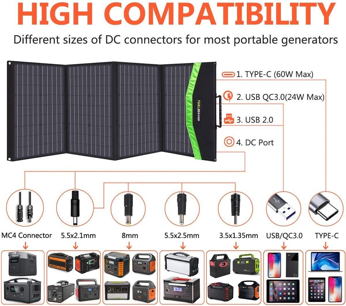 Customized Outdoor Portable 120w Solar Charging Panel Charger for Jackery/ef Ecoflow/goal Zero/rockpals Power Station