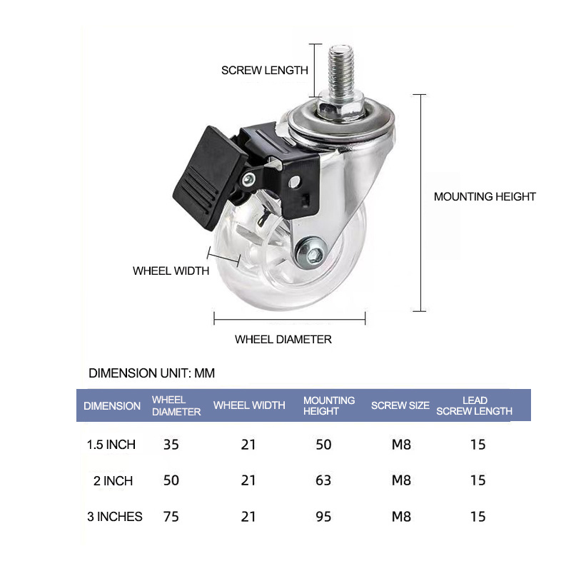 Rubber Swivel Office Chair Caster Furniture Castor Caster Wheel Heavy Duty Small Plastic 45 to 90 KG Transparent Kitchen Style