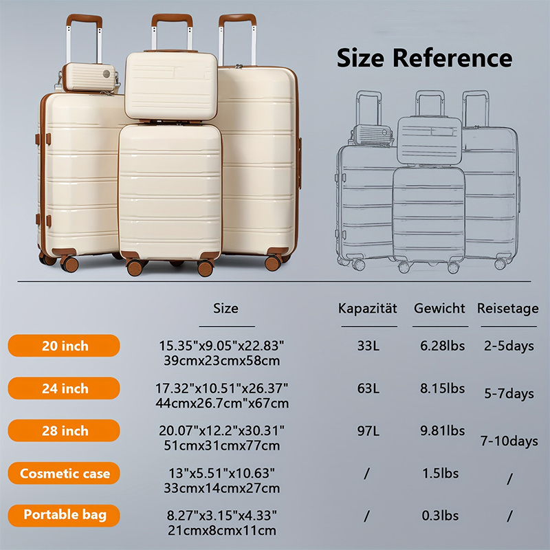 JINYI Unisex Pc Makeup Suitcases Plastic Luggage Replacement Wheels Unique 14 Inch Luggage Trolley Luggage Sets 3 Piece