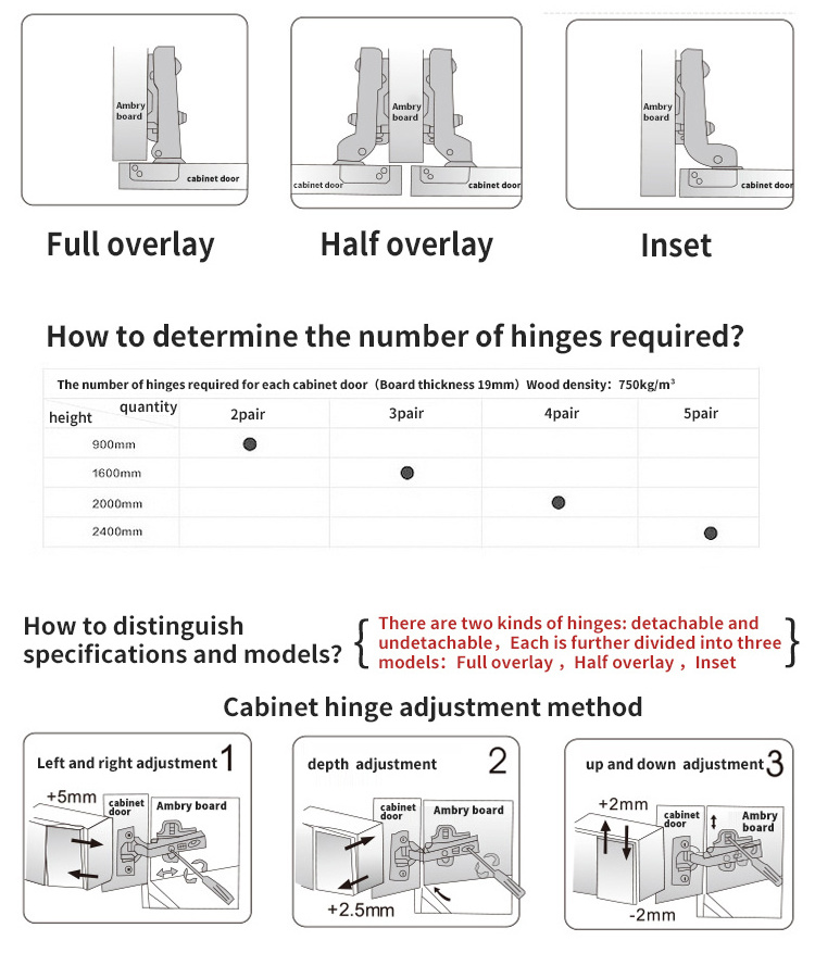 Stainless steel hydraulic clip on bisagras cabinet hinge concealed hinges