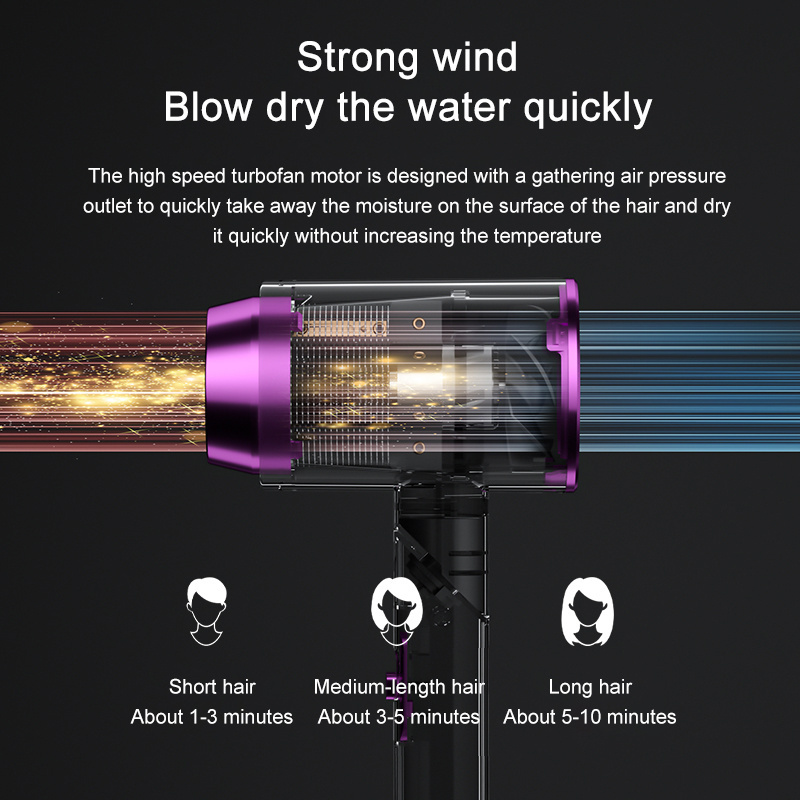 2024 New Foldable Handle Travel Hair Dryer Constant Temperature Hair Care 1800W Blow Dryer Ionic Hair Dryer With Diffuser