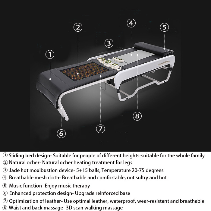 Cheap Factory Price 4d Korea Massage Bed Ceragem With Jade Roller