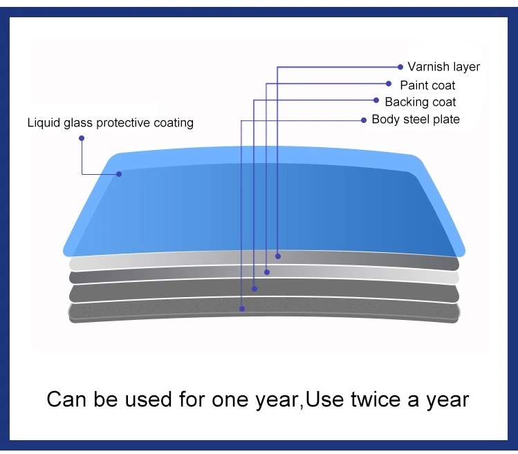 Car Ceramic Coating 9H+ Liquid Glass Nano Super Hydrophobic Car  Anti-Scratch Car Paint Protection Coating Ceramic