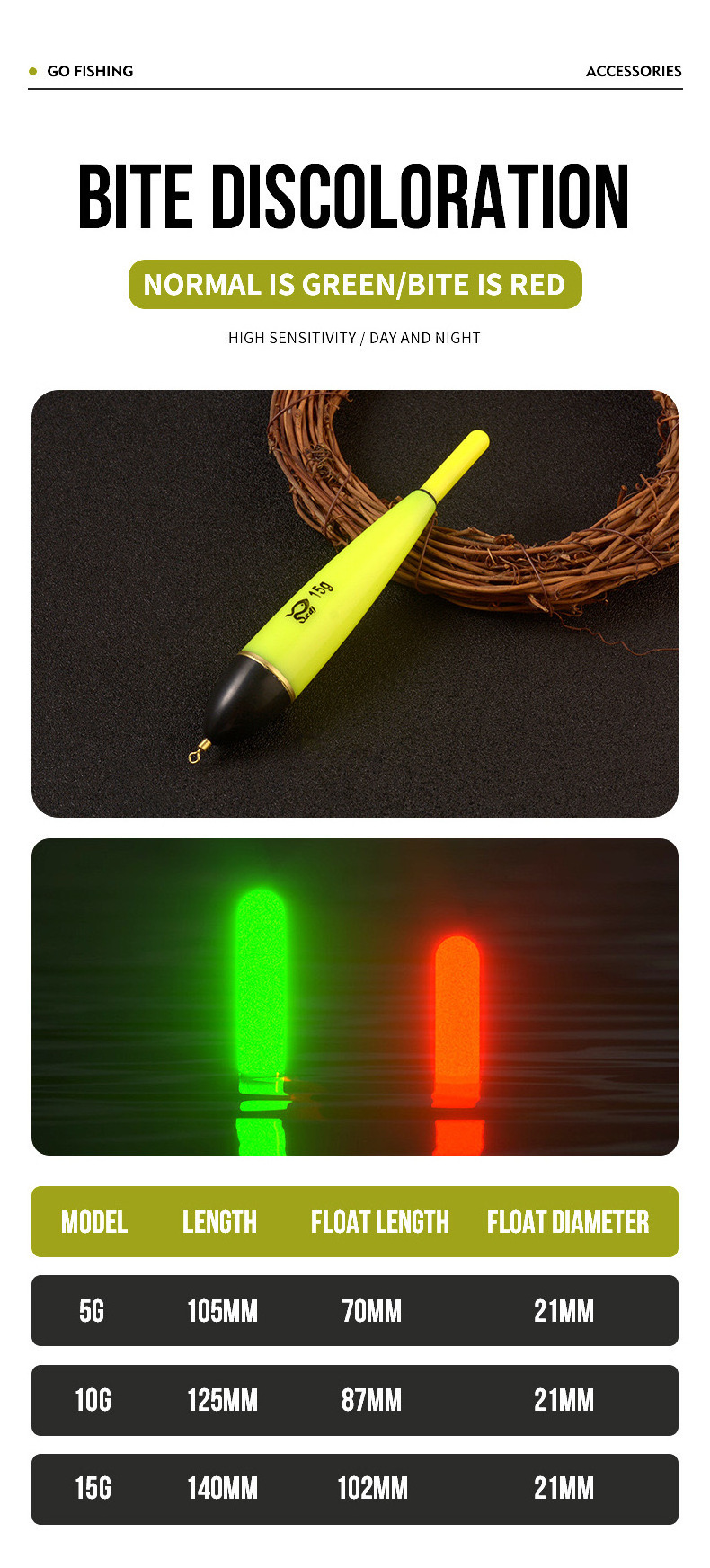 Luminous float seasonal electronic plastic lighted rock fishing floating buoys fishing floats inductive bobbers for fishing