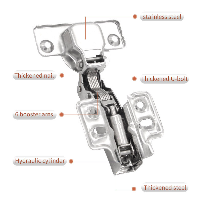 SHENGXIN furniture 35mm cup soft closing hydraulic stainless steel cabinet hinge for door