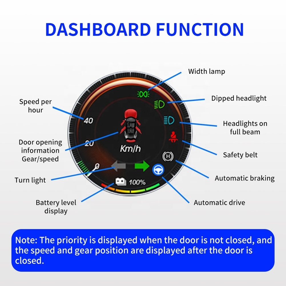 Jmance 2.5 Inch Car Head Up Display Lcd Dashboard Instrument For Tesla Model 3 Model Y Car Dial Instrument Cluster