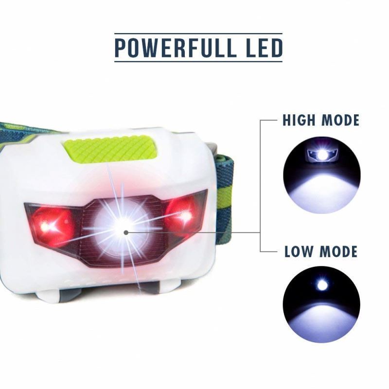 Free Sample LED Headlamp Flashlight - Great Camping, Hiking, Dog Walking, Kids.