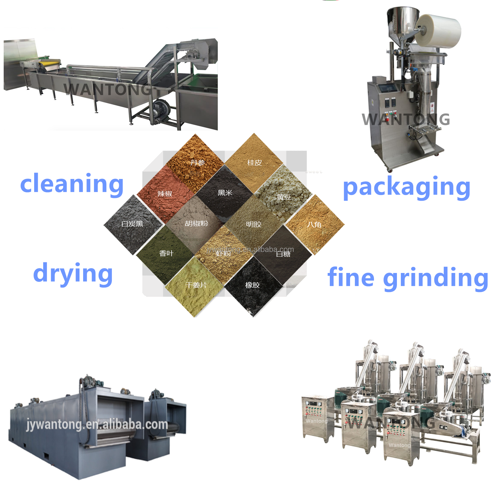 WFJ MHJ spice leaf herbs aromatic powder grinding mill machine processing line for legumes