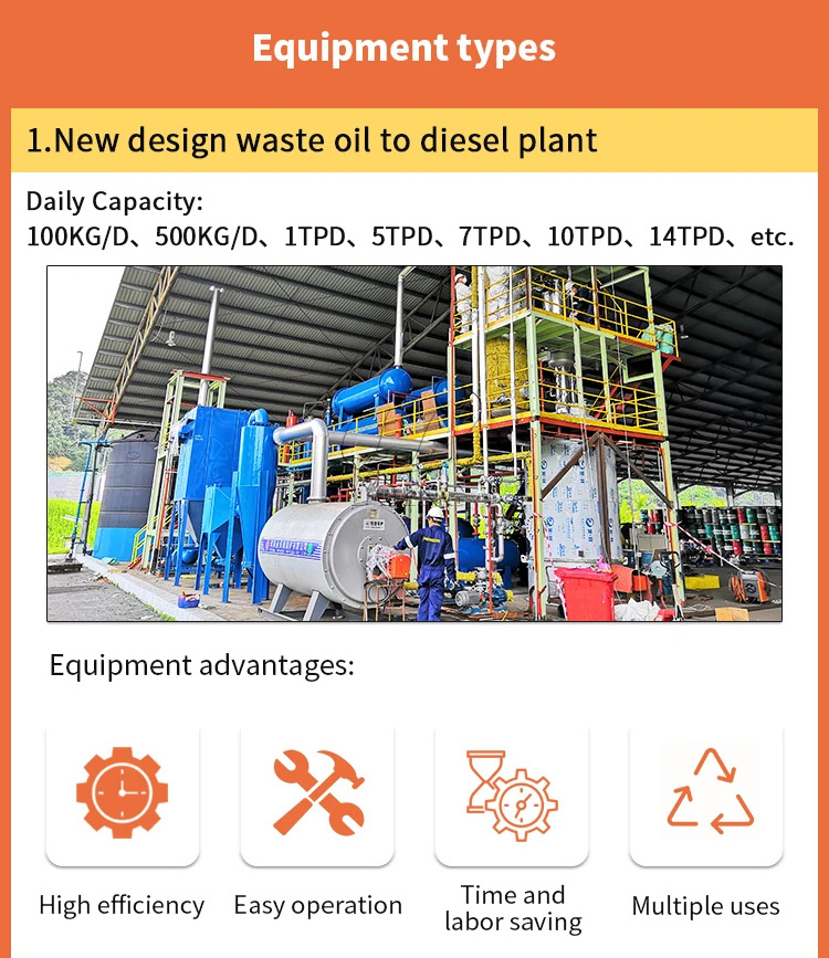 Solid catalyst type Waste engine motor oil distillation machine pyrolysis oil to diesel distillation refinery plant