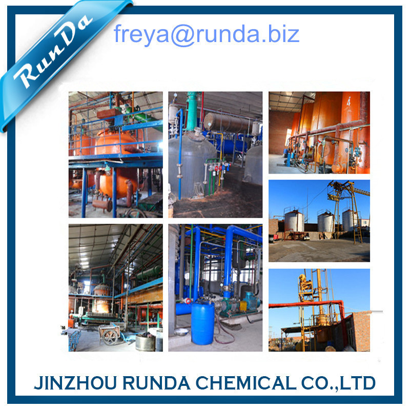 RD2011 The non sulfur phosphorus molybdenum/ZDDP Antioxidant and corrosion Inhibitor/Lubricant additives