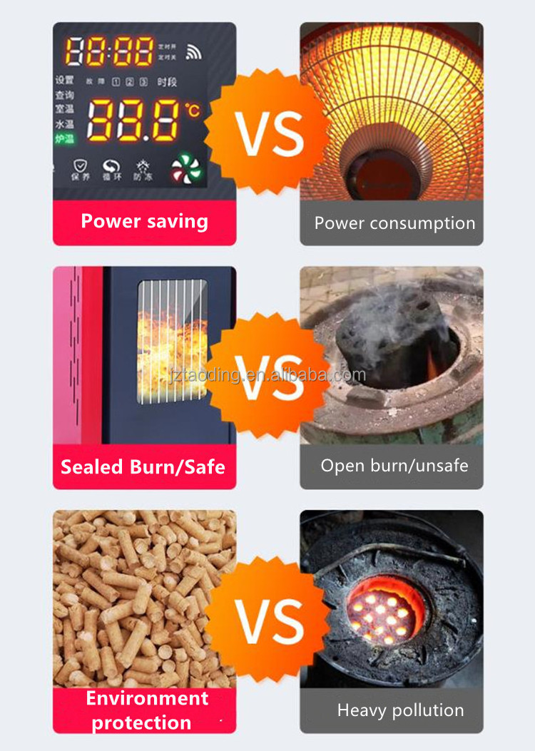 Energy	salamanders wood pellet heating	wood pellet boiler	spain pellet stove	rocket heater sawdust japan  pool heater