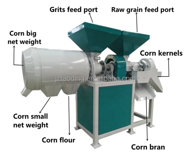 Professional Electric corn grinding mill machine maize grit grinder maker maize milling machine corn grits milling machine