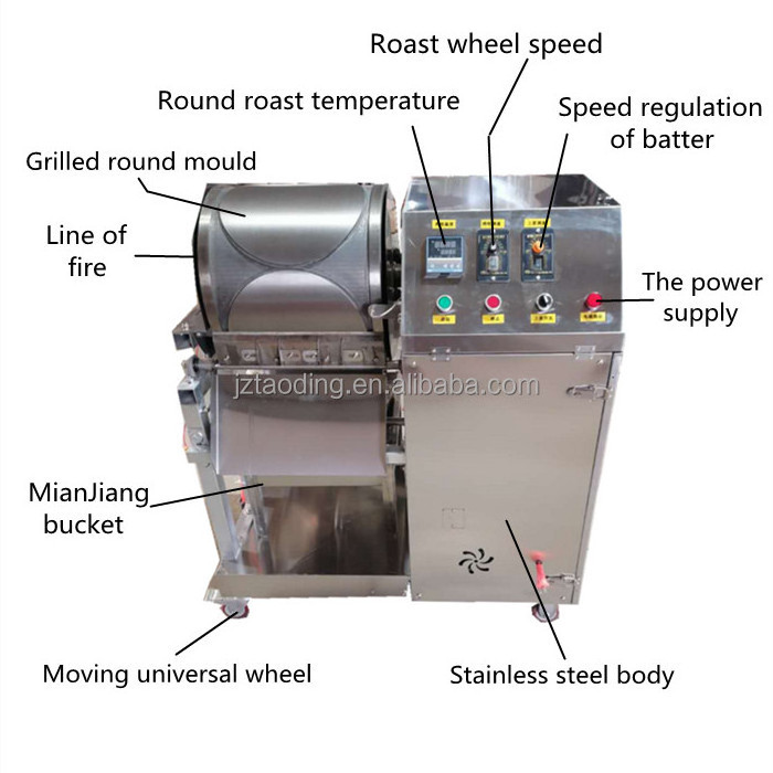 Ashdod	automatic roti maker for home	naan machine for sale	electric tortilla maker machine