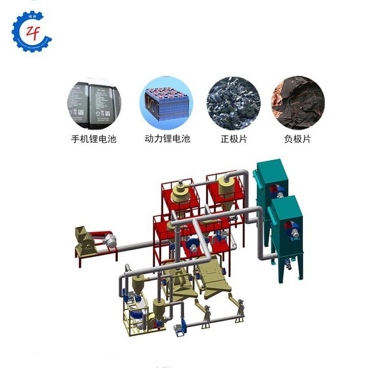 China factory alkaline used battery recycling machine(whatsapp/wechat:008613782789572)