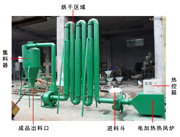 Hot Air Wood Sawdust Drying Machine