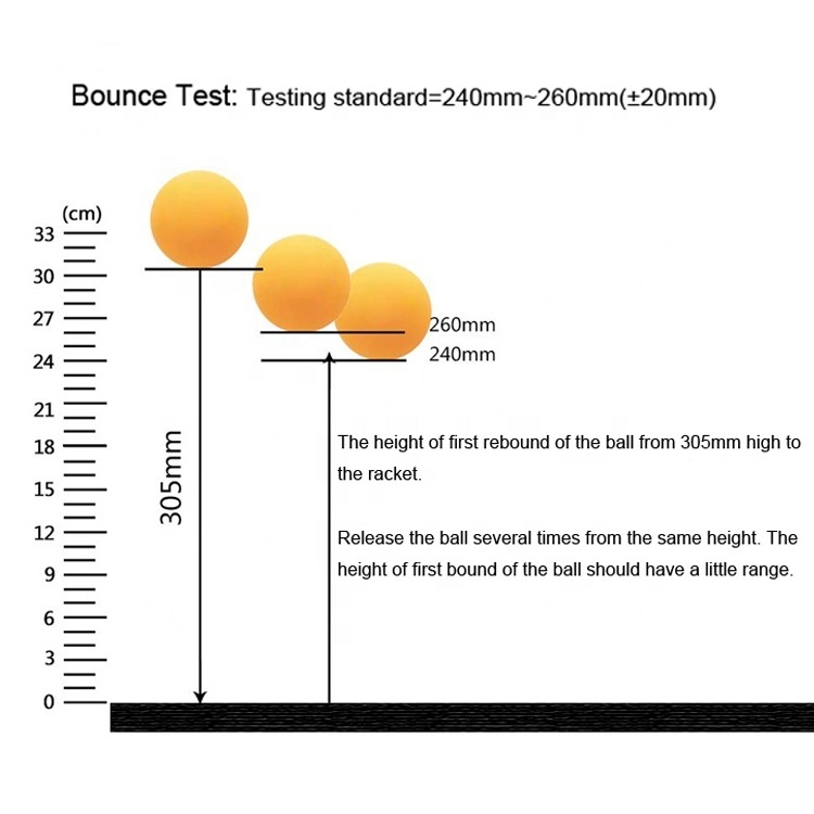 Factory Wholesale Price Competitive Ping Pong Ball High Quality Professional 1 2 3 4 5 star Table Tennis Balls