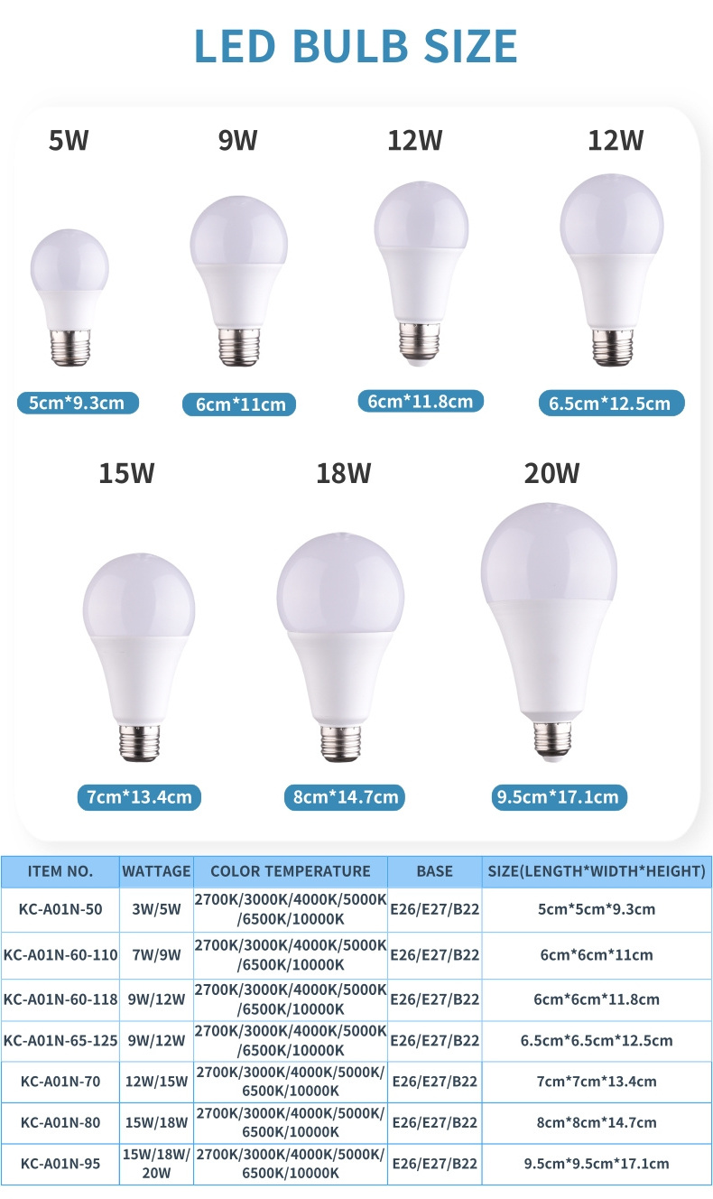 2022 New Model China Supply Led Bulb Lamp Led A Bulbs E26 E27 Base 9W 12W Led Bulb Light