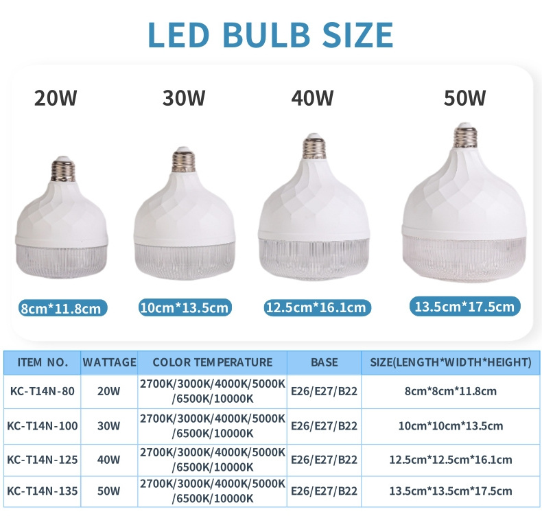 High Quality China Factory Energy Saving Led Bulb Transparent Cover 40w High Lumen Led Light Bulbs