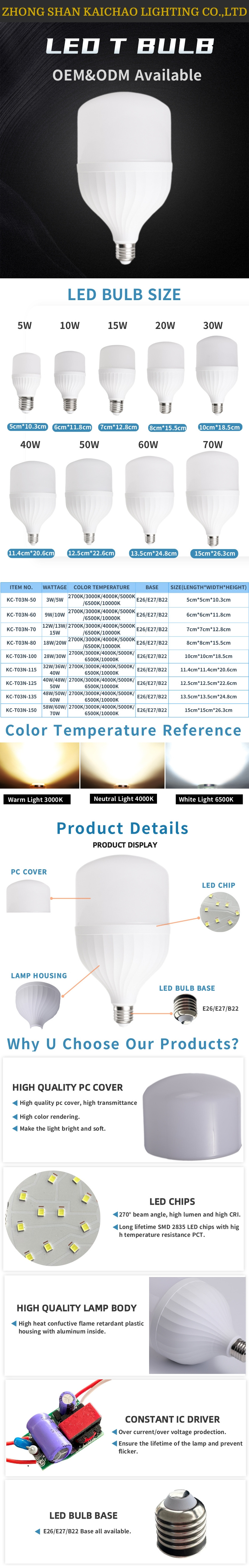 E27 B22 110v 220v LED T Shape Bulbs Wholesale LED Bulbs 3 Watt 5 Watt Lampada Led SKD T Bulb