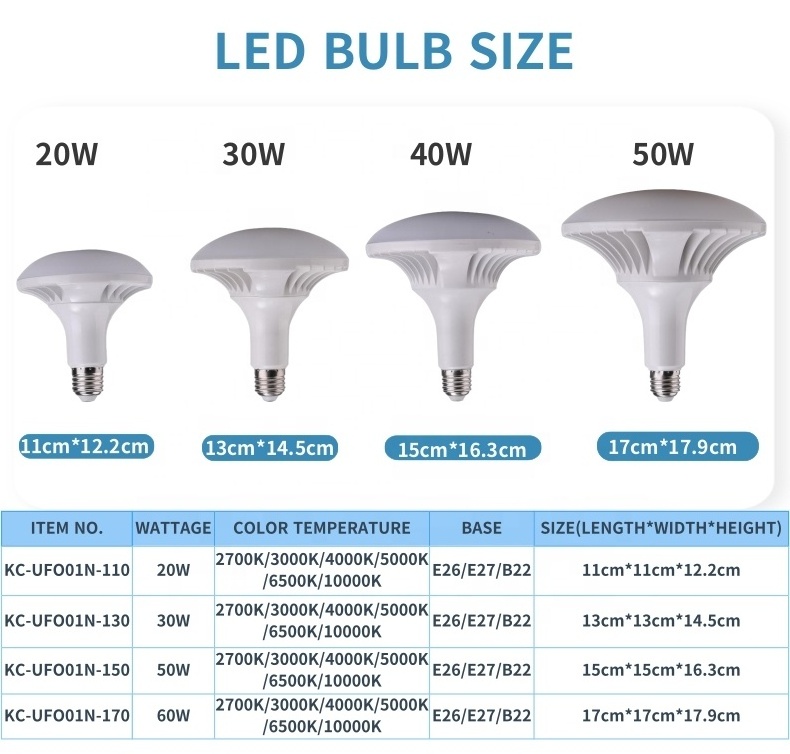 Wholesale Zhongshan Ufo Led Bulb High Power 50W Die-casting Aluminum Led Ufo Bulb T Bulb