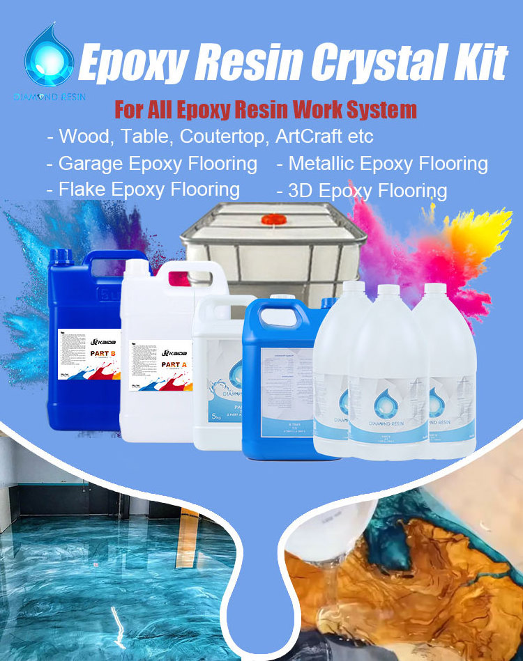 Exterior Wood Glue Water Based Adhesive Epoxy Resin Gallon For Surface Coating