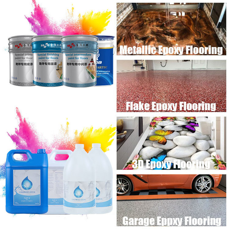 Kaida Color Customization High-End Polyurea Coating Polyurea Garage Floor Paint Polyaspartic Wholesale Slow Dry 40 Minutes