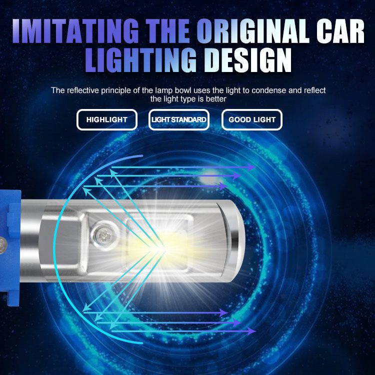 T1 auto led h7 headlight 80W 8-48V chip led chip h4 h7 h11 h1 9005 9006 car led light 6000LM car led bulb for all car