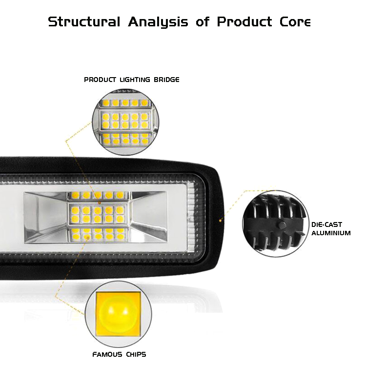 6 Inch Daytime Running Light Spotlight 18W 24W 60W 12V 24V LED work Light Bar for Motorcycle Offroad 4x4 ATV Truck Tractor