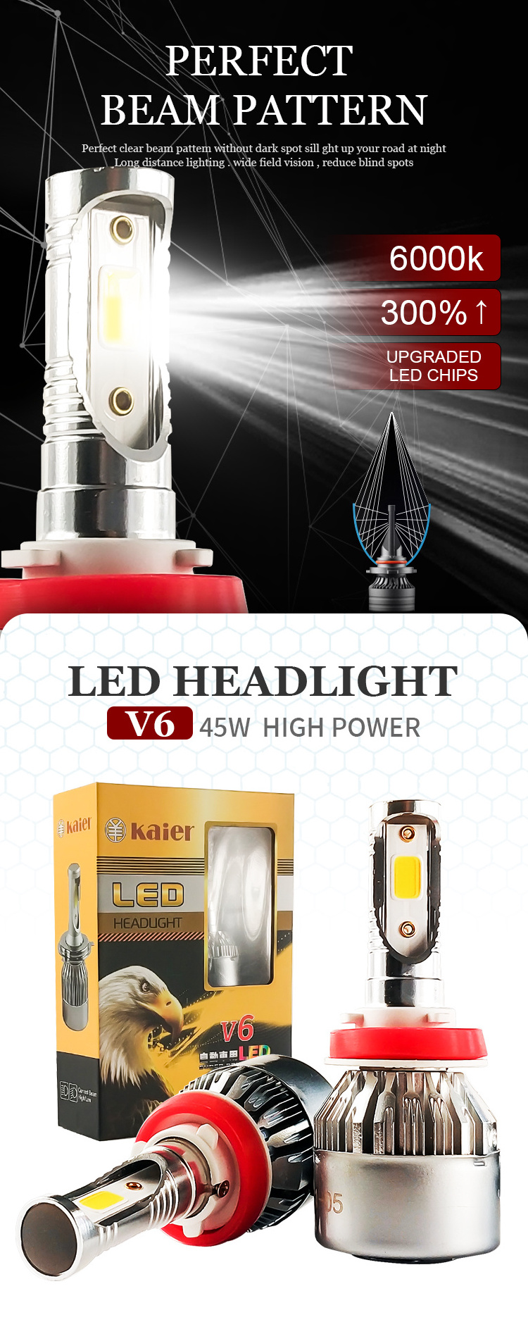 kaier LED Car Light  AUTO Car Headlight Bulbs V6  new led car led headlight high power led headlights