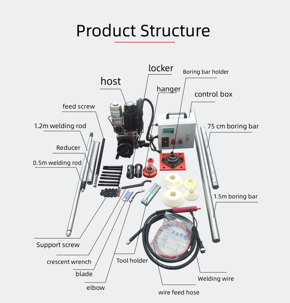 High Quality Low Budget  Portable Line Boring And Welding Machine for Tunnel