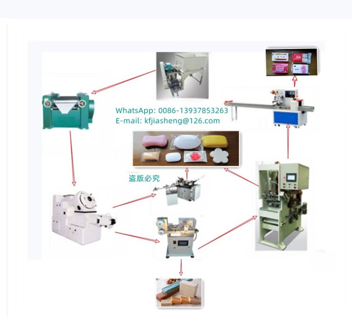 Soap Plodder Machine Multifunction Savon Soap Making Machine Production Line Soap Cut Machine