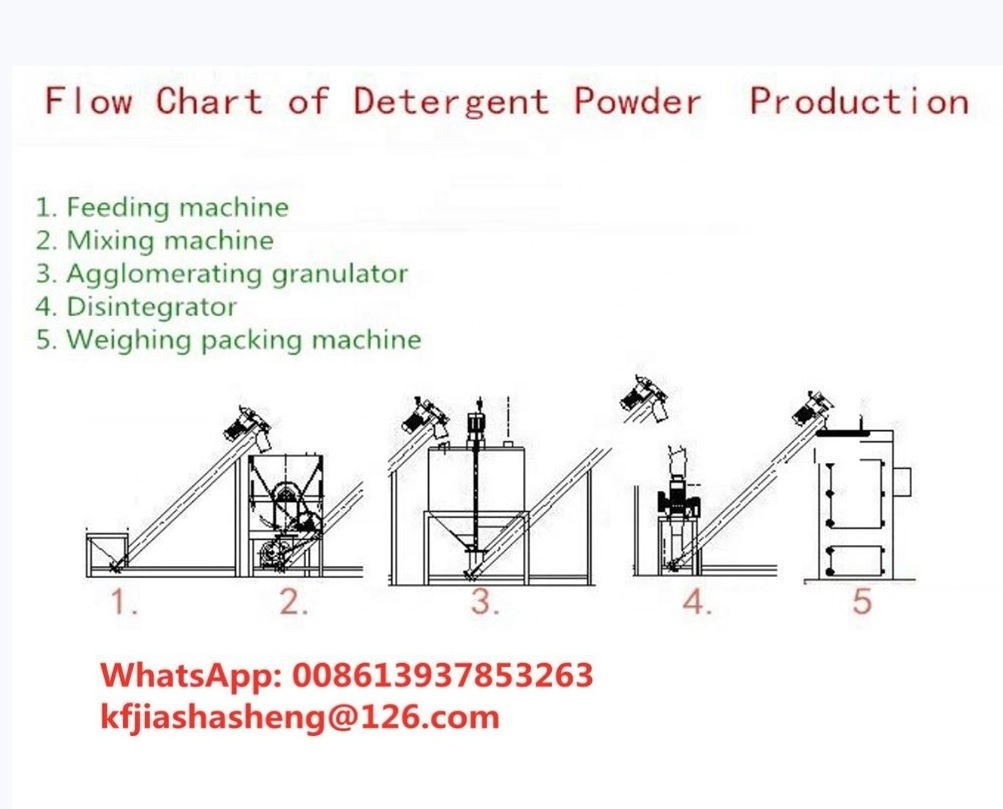 China Low Cost Laundry Detergent Powder Production Line/ Washing Powder Plant/ Washing Detergent Making Machine