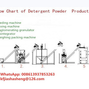 China Low Cost Laundry Detergent Powder Production Line/ Washing Powder Plant/ Washing Detergent Making Machine