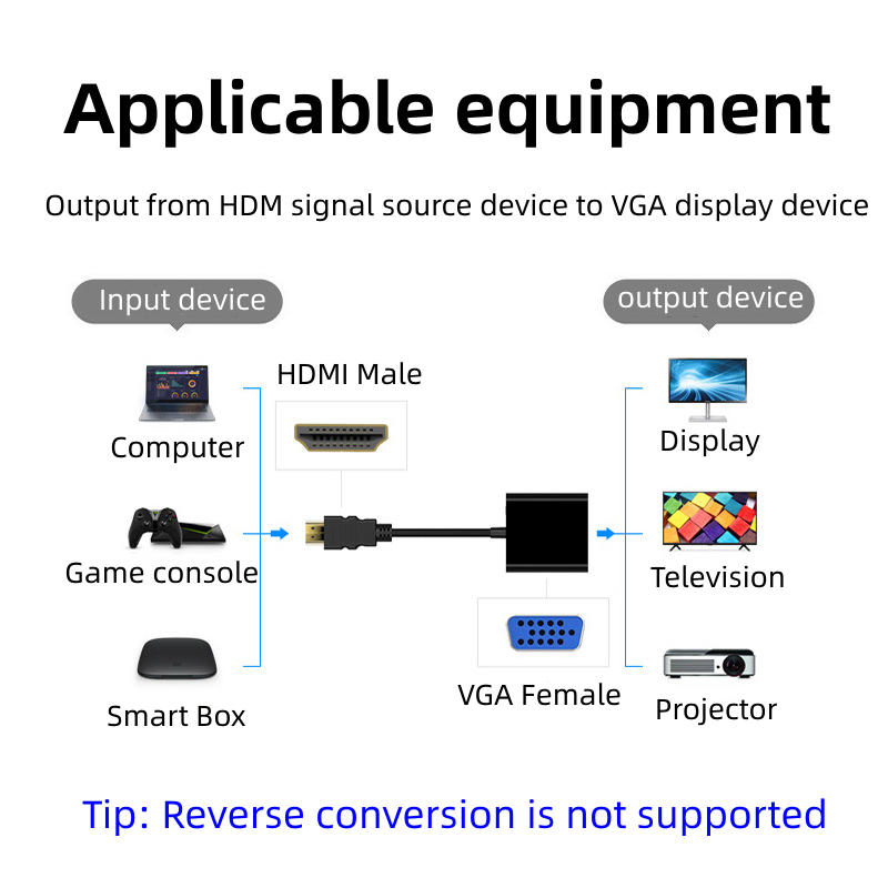 High Quality cheap price 1080P 60HZ  HDMI to vga male to famale  Adapter  monitor  without audio