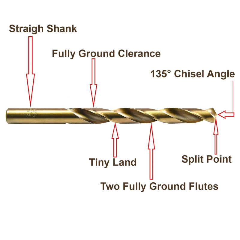 Manufacturer DIN338 Amber Metal Drill Sets High Speed Steel M35 Hss 5% Cobalt Titanium Cobalt HSS Drill Bit Set