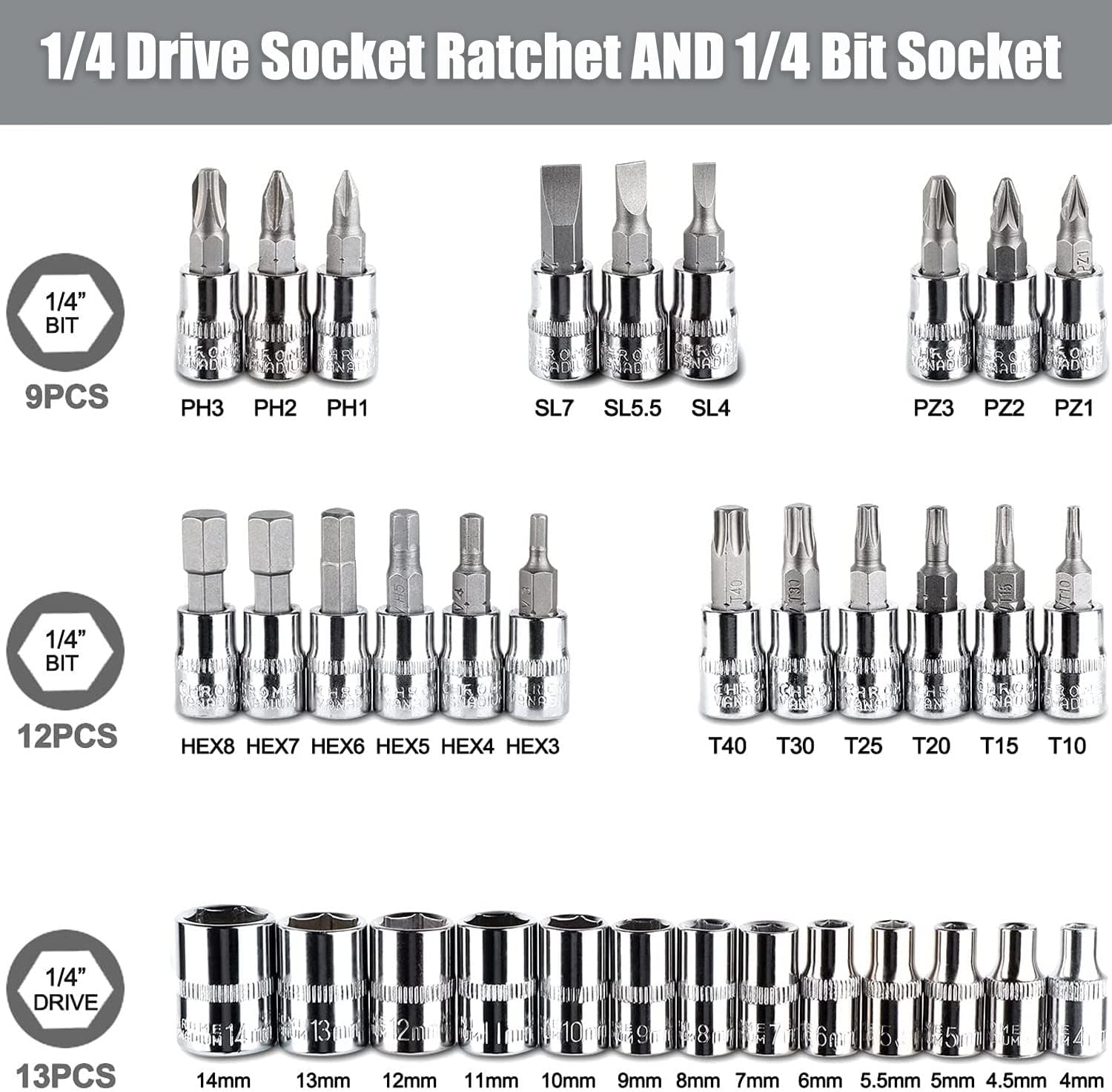 46-Piece 1/4-inch Screwdriver Drive Socket Bit Set Combination with Reversible Ratchet Wrench Tools Kit for Auto Repairing