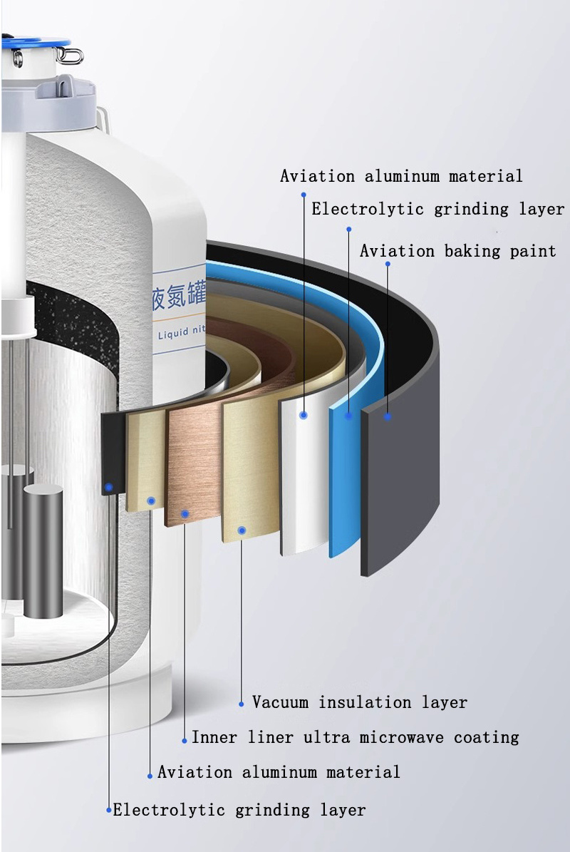 mini liquid nitrogen tank 1litre head for sale liquid nitrogen cattle semen storage tank