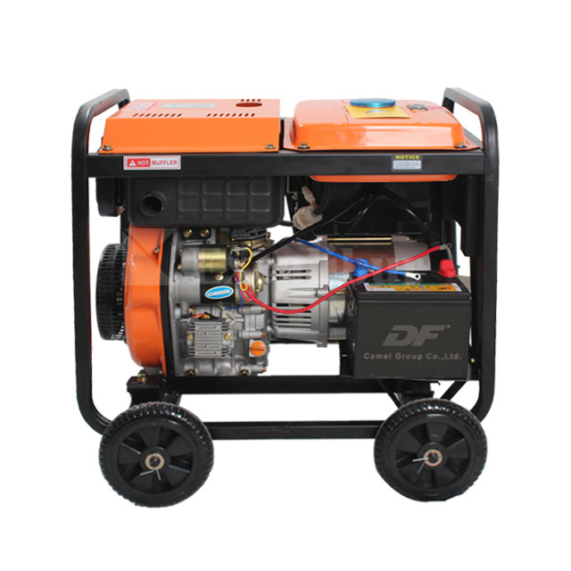 EMP AC generator 230v