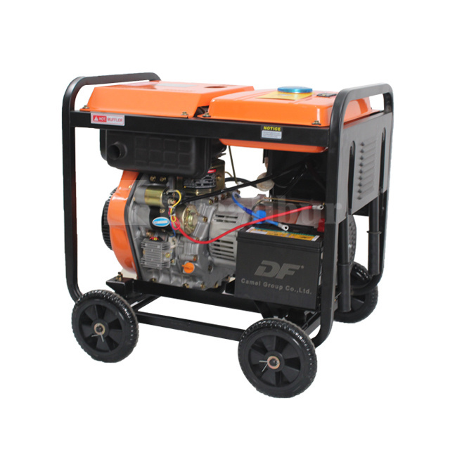 EMP AC generator 230v