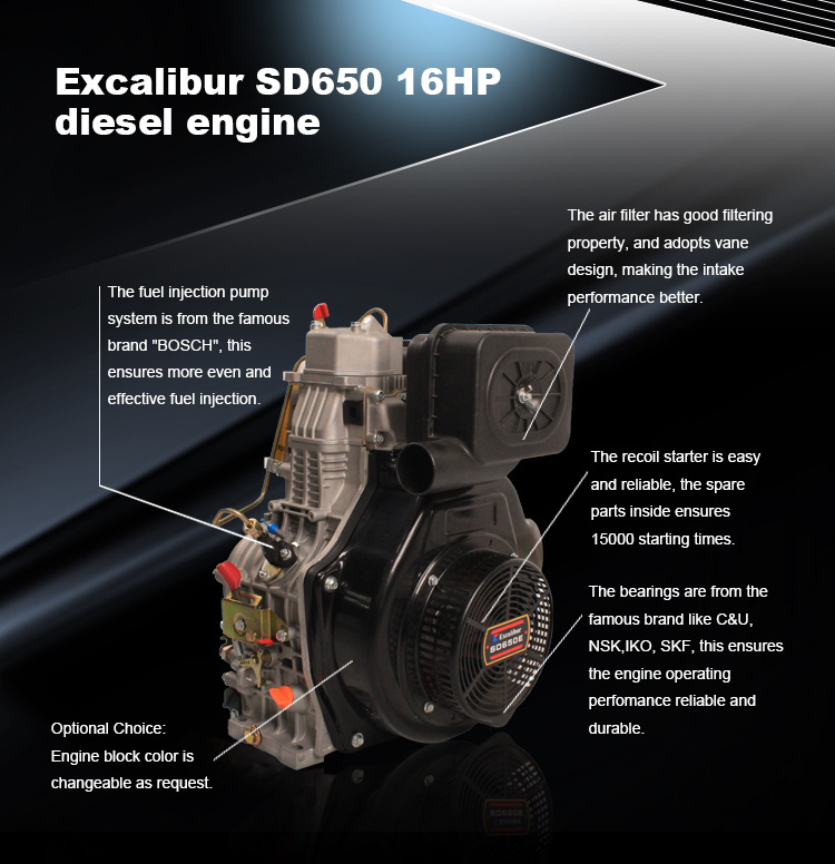 Excalibur 6Hp 3600Rpm Turbine Water-cooled Electric Start Diesel Engine