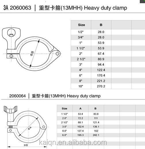 stainless steel pipe clamp union