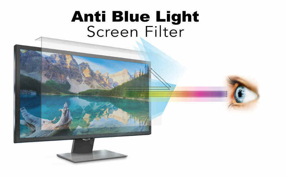 Anti Blue Light Screen Protector Panel for 32 40 50 55 60 65 70 75 80 85 Inches TV Acrylic Screen Protector