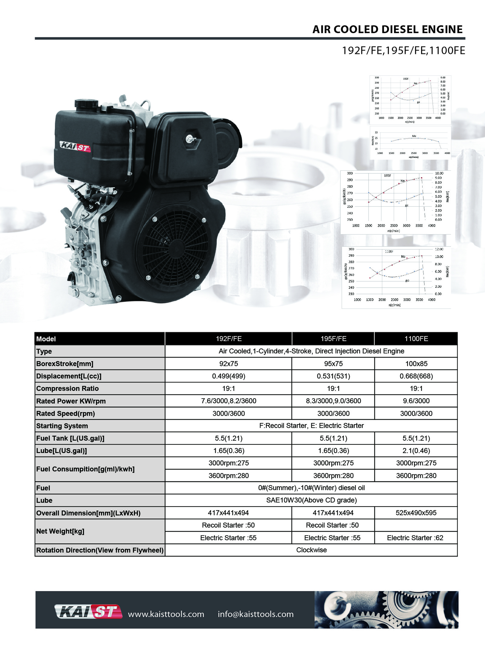 KAIST 12HP single cylinder diesel engine for sale KD186FAE electric Starter